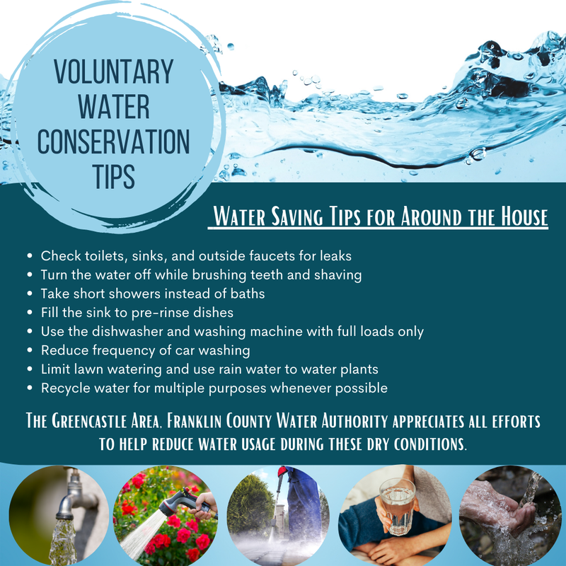 Voluntary Water Conservation Notice